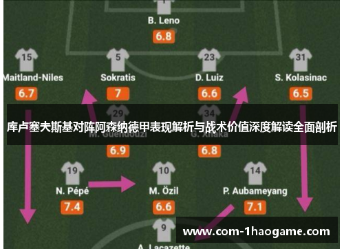 库卢塞夫斯基对阵阿森纳德甲表现解析与战术价值深度解读全面剖析
