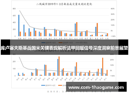 库卢塞夫斯基战国米关键表现解析法甲回暖信号深度洞察前景展望 库卢塞夫斯基战国米关键表现解析法甲回暖信号深度洞察前景展望