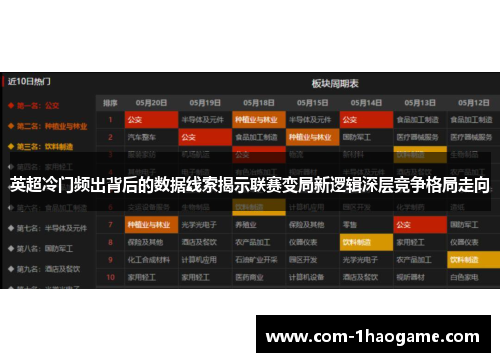 英超冷门频出背后的数据线索揭示联赛变局新逻辑深层竞争格局走向