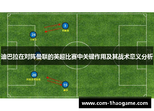 迪巴拉在对阵曼联的英超比赛中关键作用及其战术意义分析 迪巴拉在对阵曼联的英超比赛中关键作用及其战术意义分析