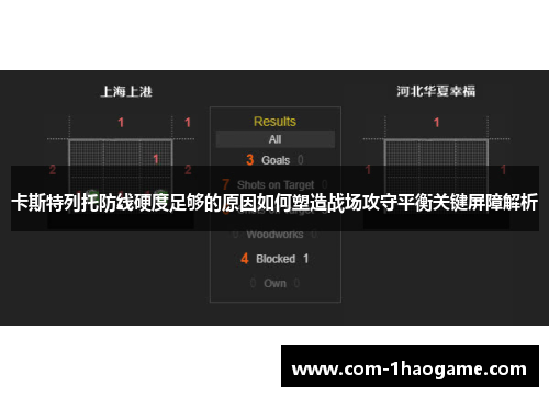 卡斯特列托防线硬度足够的原因如何塑造战场攻守平衡关键屏障解析