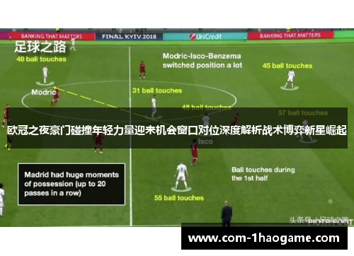 欧冠之夜豪门碰撞年轻力量迎来机会窗口对位深度解析战术博弈新星崛起